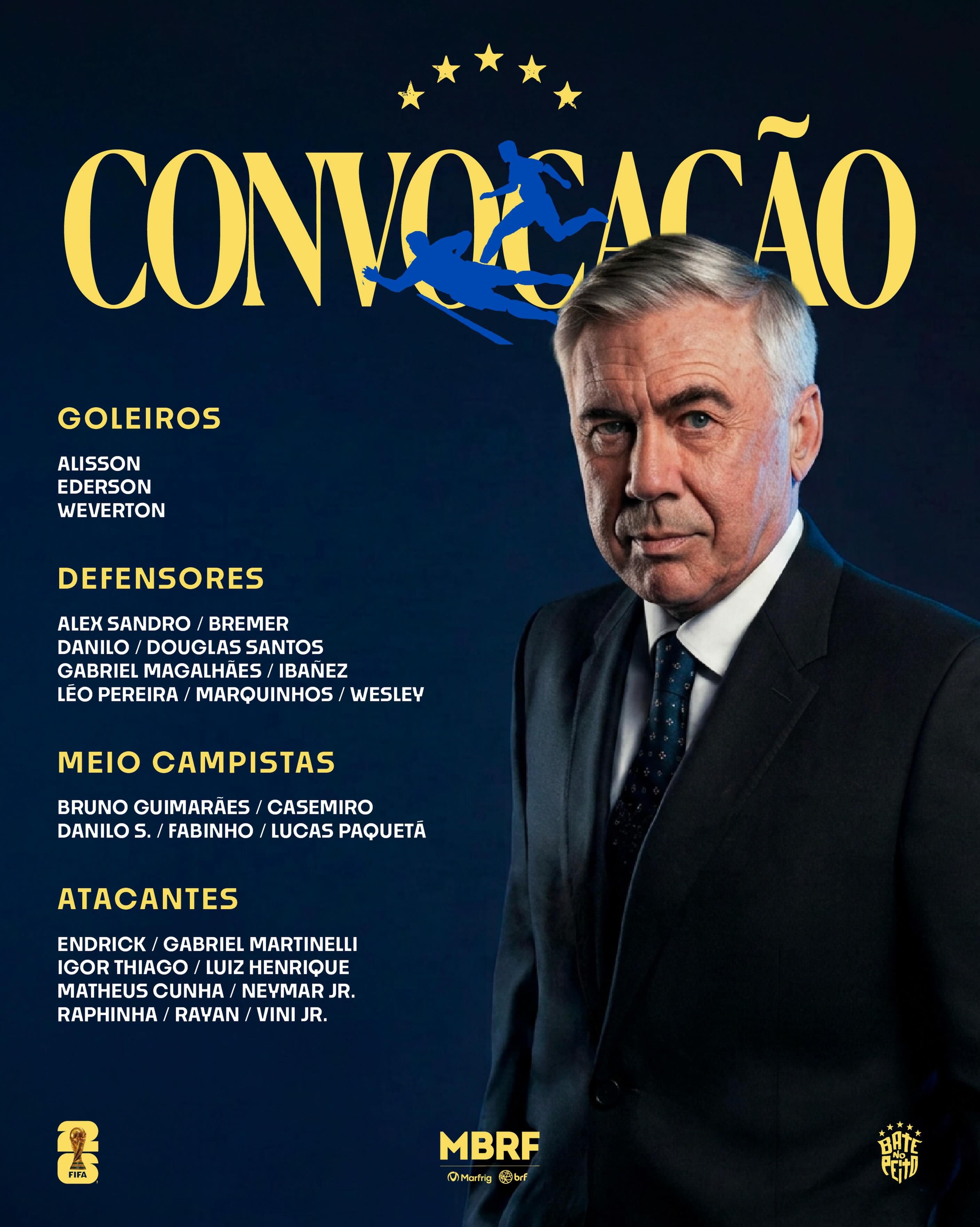 Convocados da Seleção Brasileira para a Copa. Foto: CBF