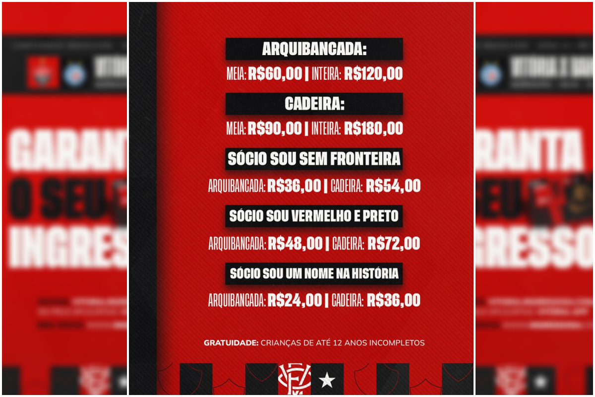 A parcial do Vitória mostra que mais de 20 mil ingressos foram vendidos para o BaVi. Foto: Divulgação/EC Vitória