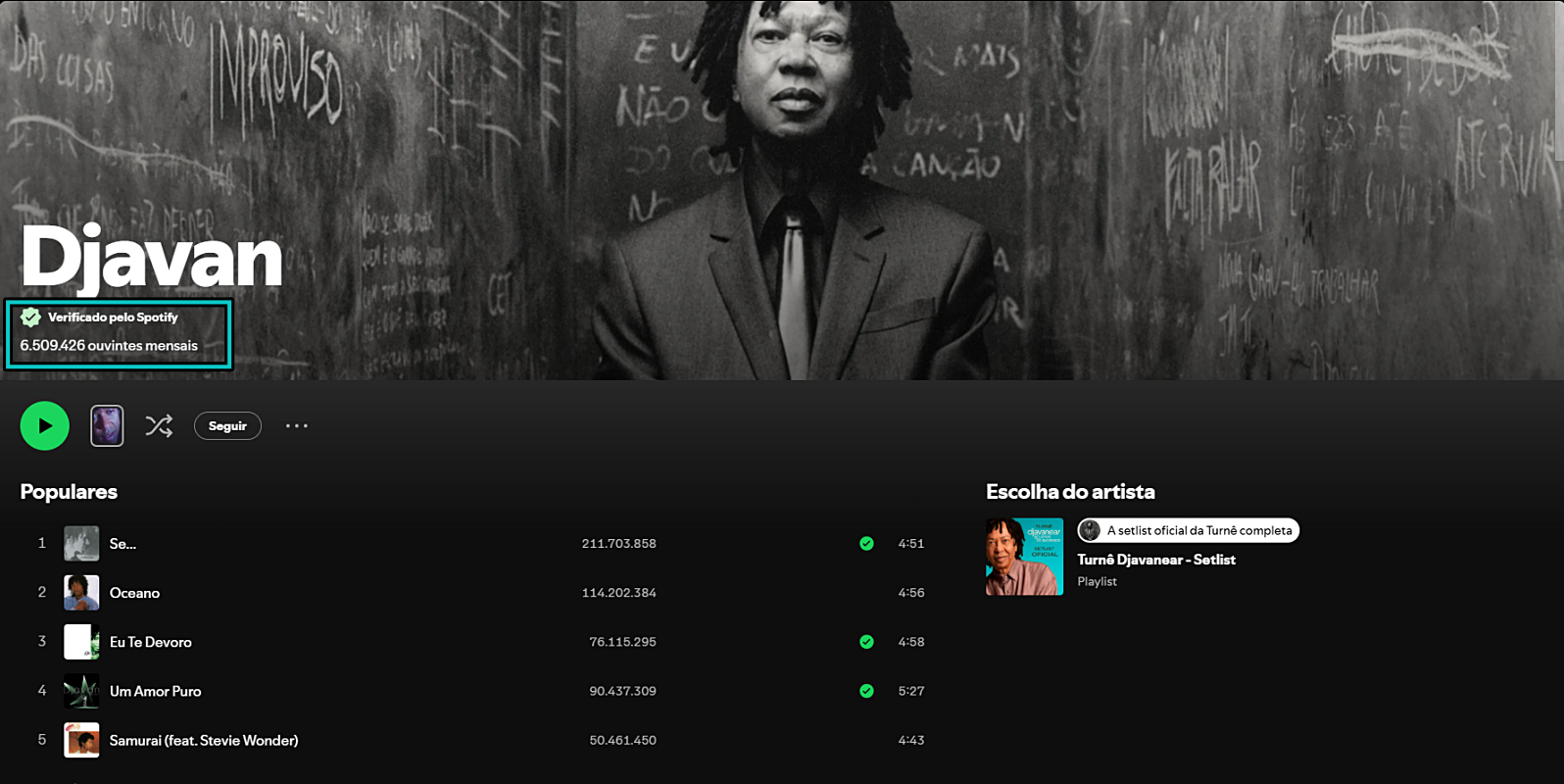 Perfil e m&uacute;sicas mais ouvidas de Djavan no Spotify. Foto: Reprodu&ccedil;&atilde;o