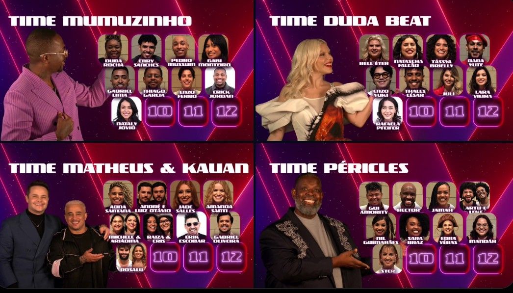 Times The Voice Brasil - Terceira Noite De Audições | Foto: Reprodução X 