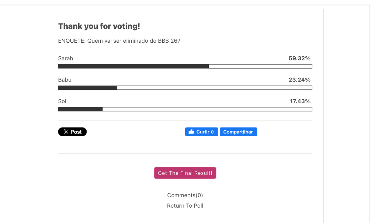 Enquete BBB 26: Sarah deve ser eliminada no quarto pared&atilde;o.Foto: Aratu On