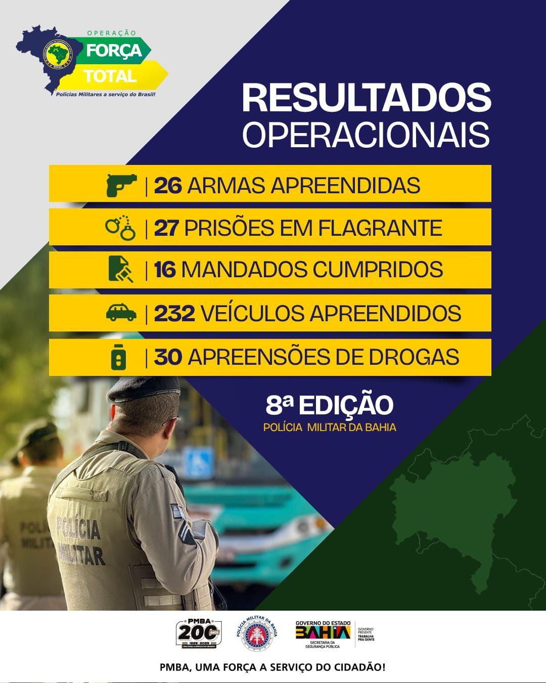 Foto: Divulgação / PMBA