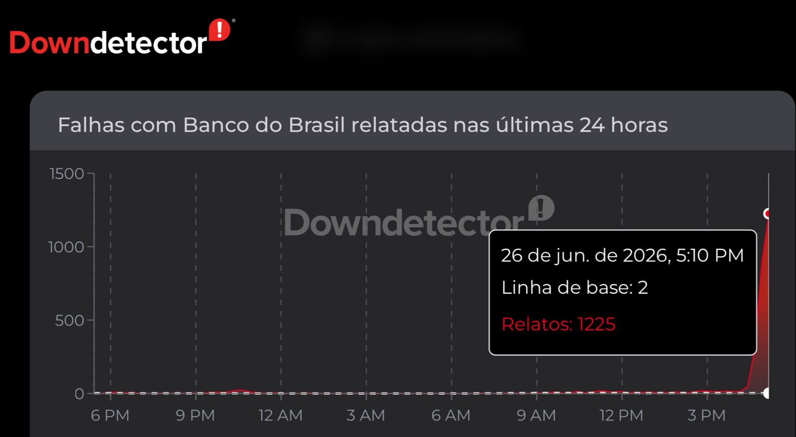 Banco do Brasil orienta clientes a utilizar apenas os canais oficiais para acompanhar atualiza&ccedil;&otilde;es sobre a instabilidade e evitar golpes durante o per&iacute;odo de falhas/Foto: Divulga&ccedil;&atilde;o/Banco do Brasil&nbsp;