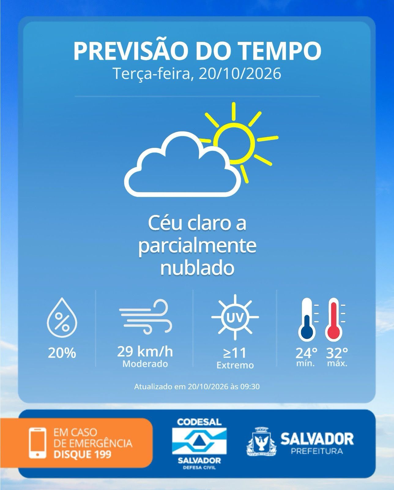 Previs&atilde;o do Tempo. | Foto: Reprodu&ccedil;&atilde;o Codesal