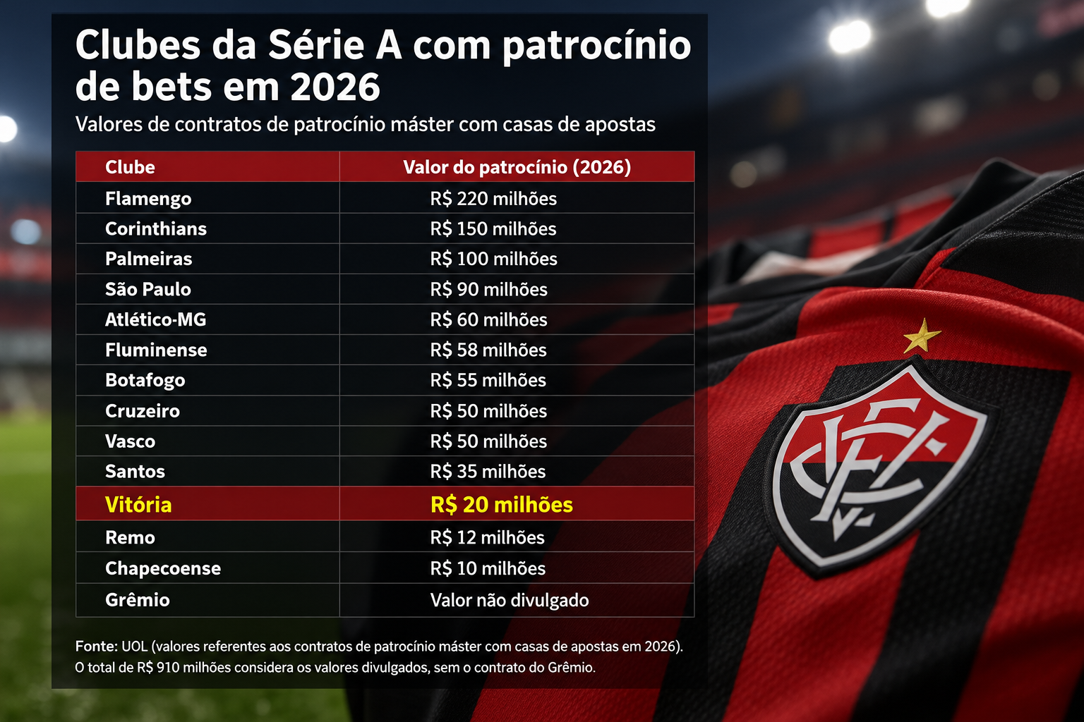 Foto: Reprodução | IA/ChatGPT