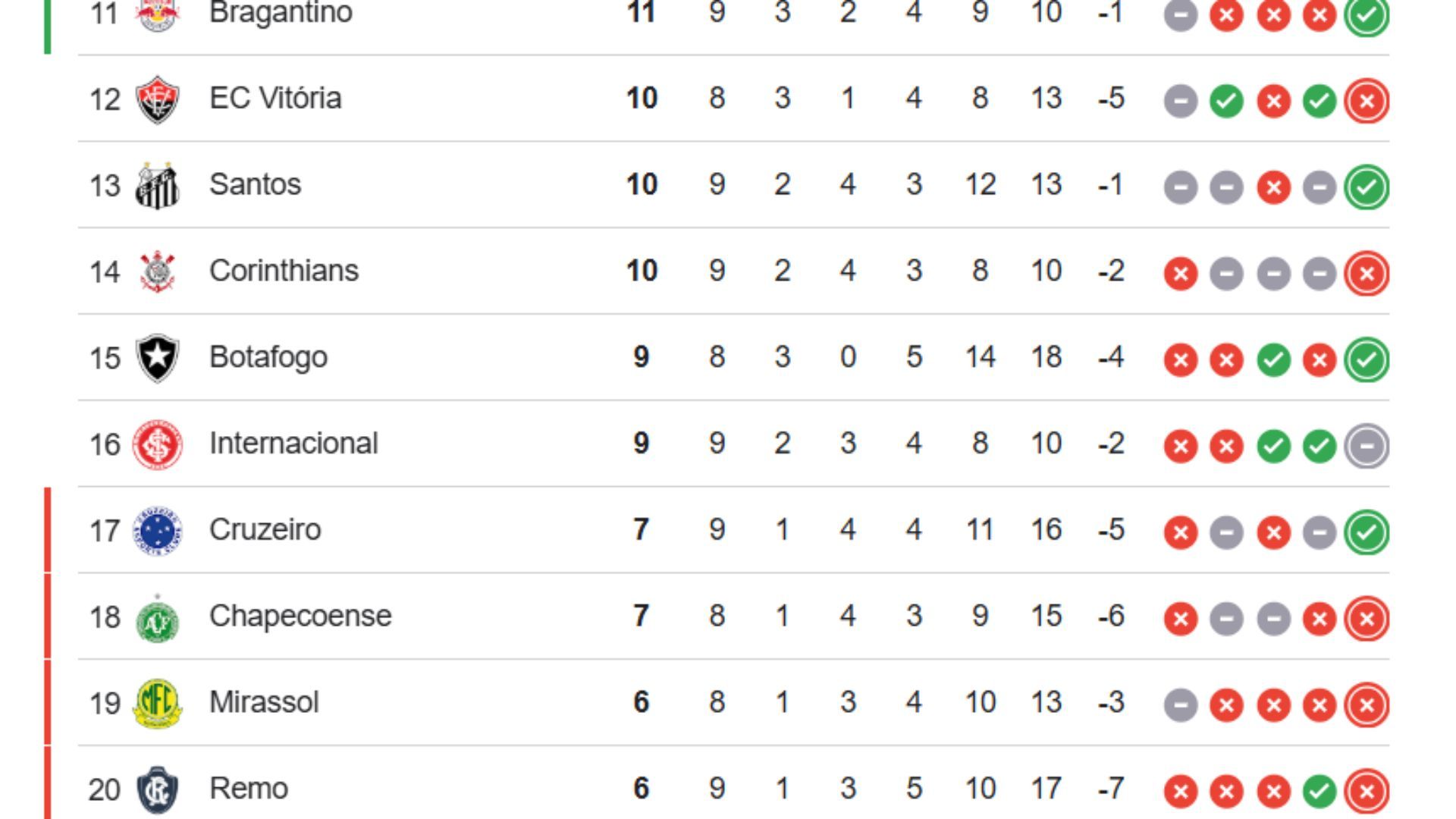 Foto: reprodu&ccedil;&atilde;o