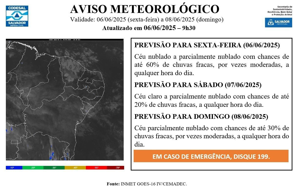 Foto: Defesa Civil