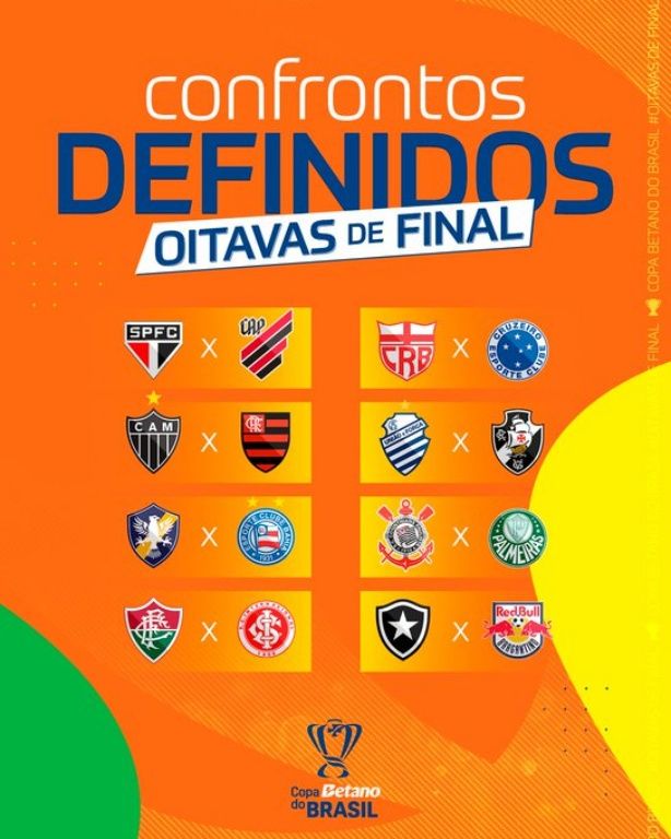 Bahia, Atlético Mineiro, Athletico Paranaense, Botafogo, Corinthians, CRB, Cruzeiro, CSA, Internacional, Flamengo, Fluminense, Palmeiras, Red Bull Bragantino, Retrô, São Paulo e Vasco, seguem na disputa da Copa do Brasil. Foto: Reprodução/CBF