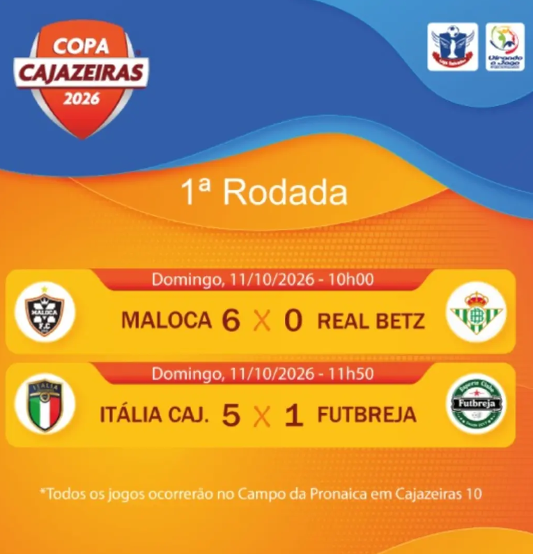 Resultado primeiro dia Copa Cajazeiras