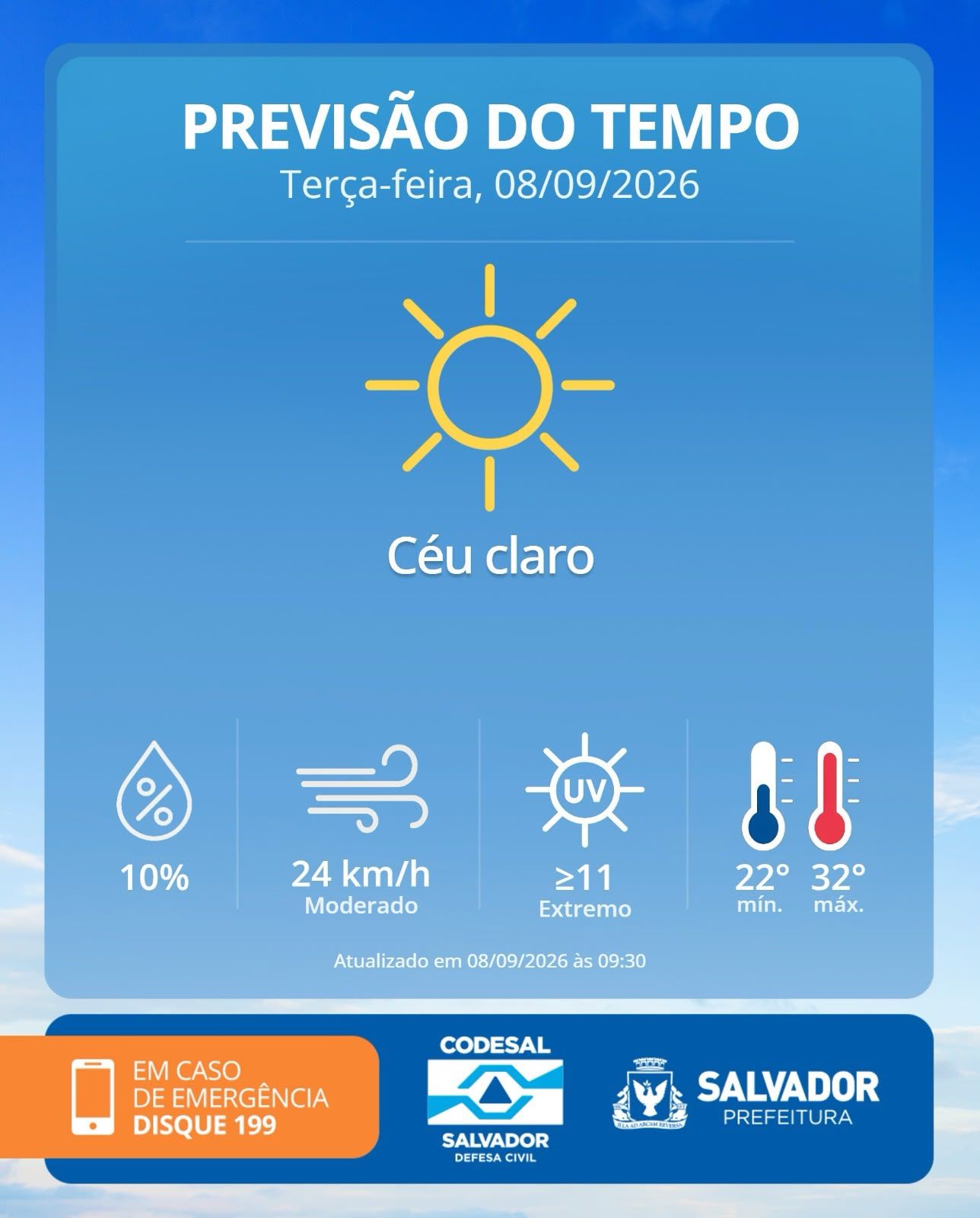 Sol forte predomina em Salvador nesta ter&ccedil;a-feira. Foto:  Divulga&ccedil;&atilde;o Codesal 