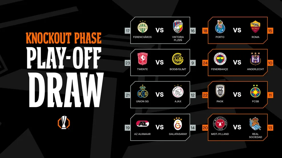 Liga Europa Sorteio Playoffs