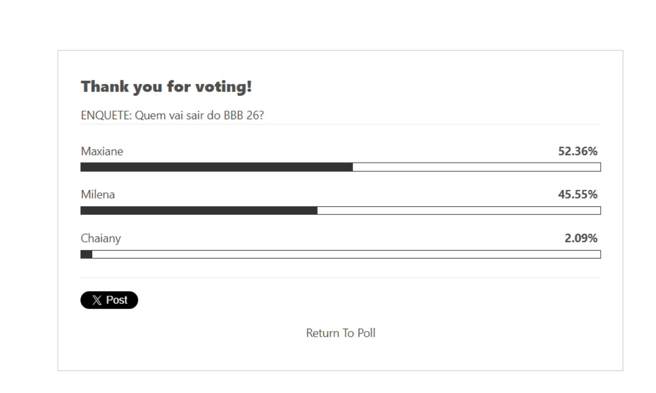 Parcial do pared&atilde;o desta ter&ccedil;a-feira. Foto: Aratu On