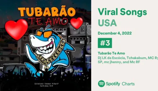 "Tubarão Te Amo" aparece em terceiro lugar no Top 50 Viral do Spotify EUA; veja vídeos que viralizaram