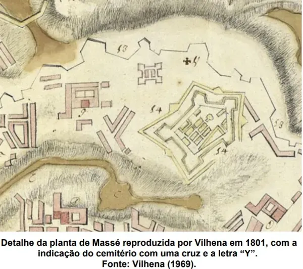 A localização do cemitério, chamado 