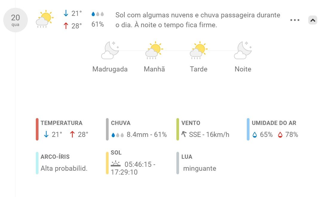 Print/Climatempo
