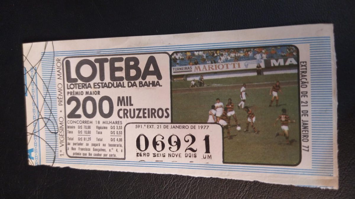Reproduçãp/ Cida Melo; Tirinha Loteba em 1977