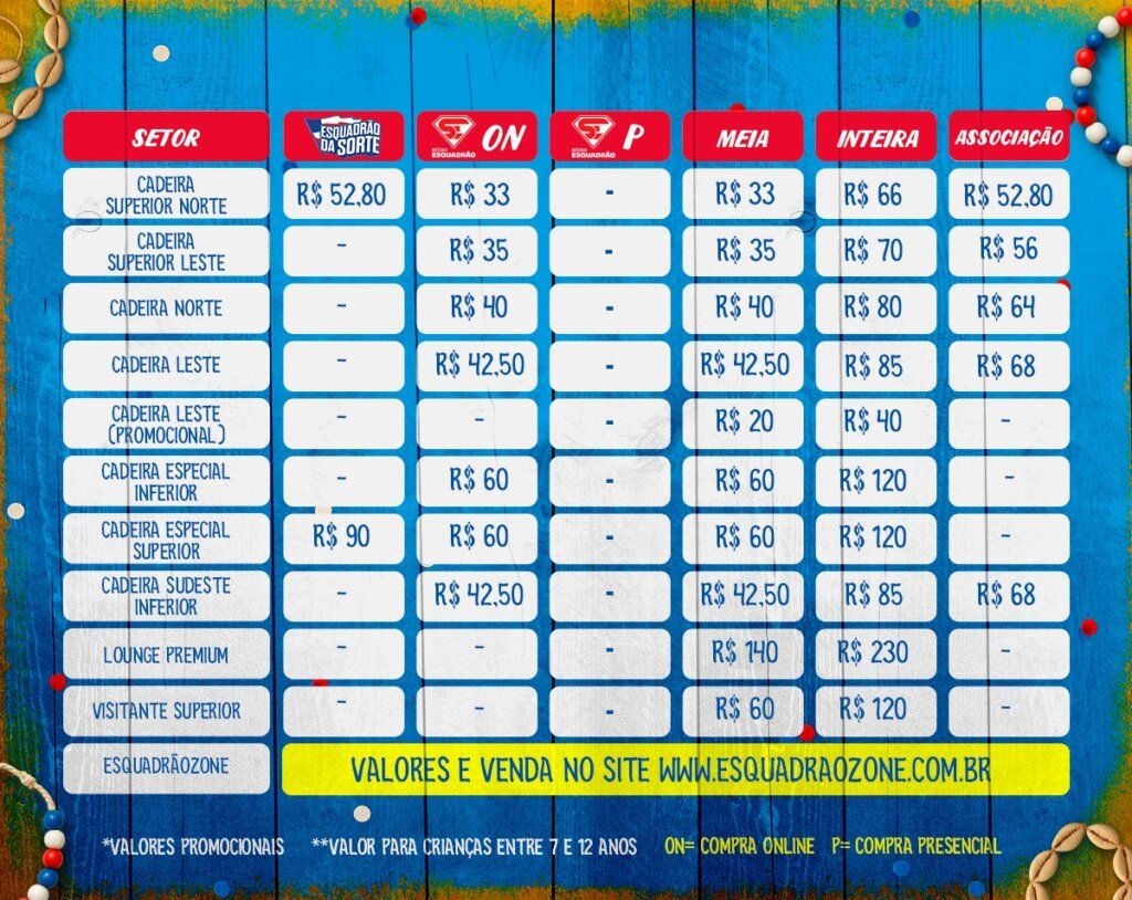 Valores Ingressos Arena Ecb