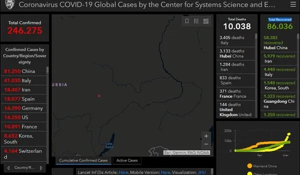 Acompanhe ao vivo! Site mostra mapeamento do coronavírus em tempo real