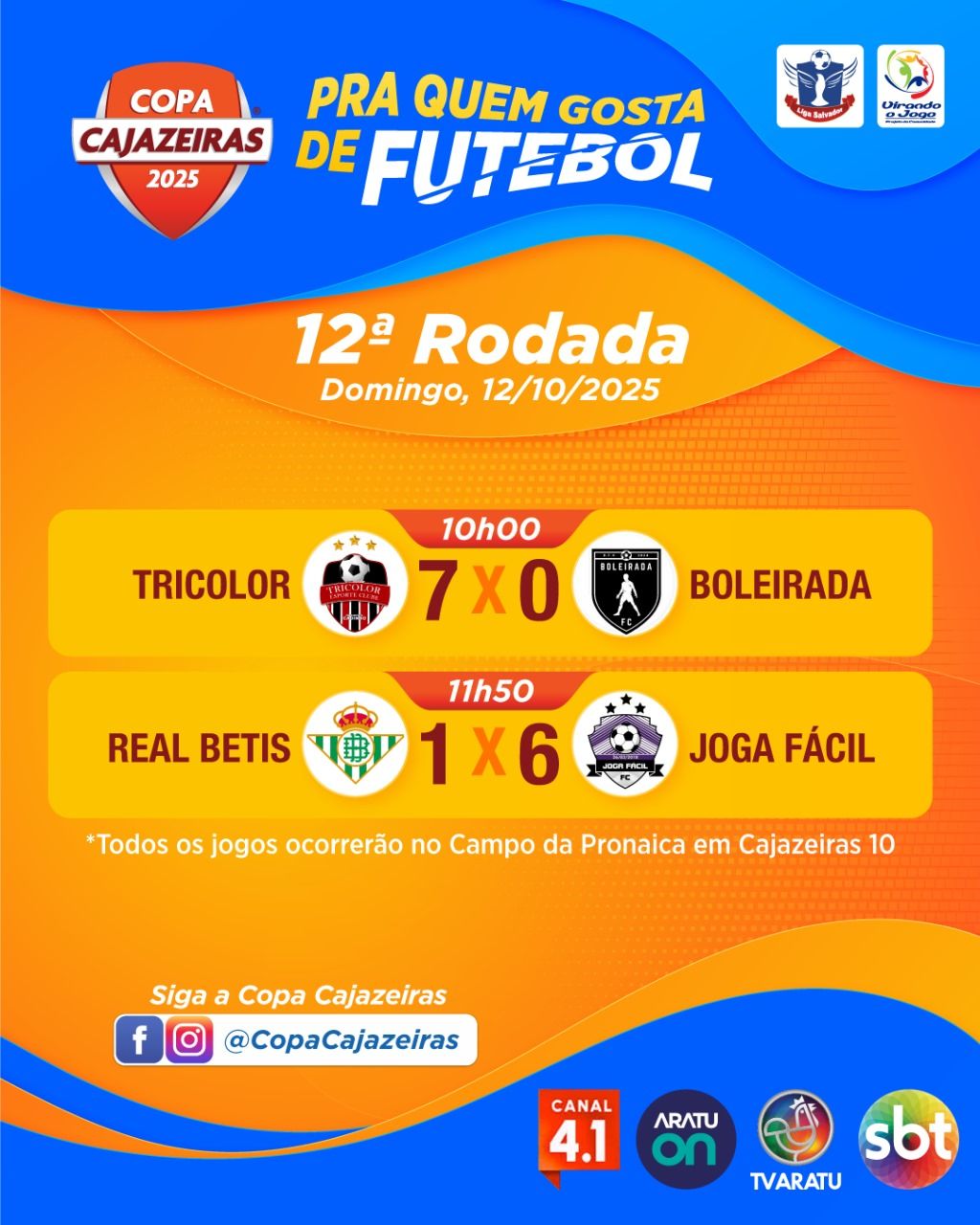 Copa Cajazeiras Resultados Fim De Semana