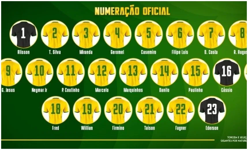 CBF divulga numeração da seleção na Copa; Neymar é 10