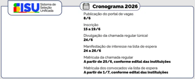 Cronograma