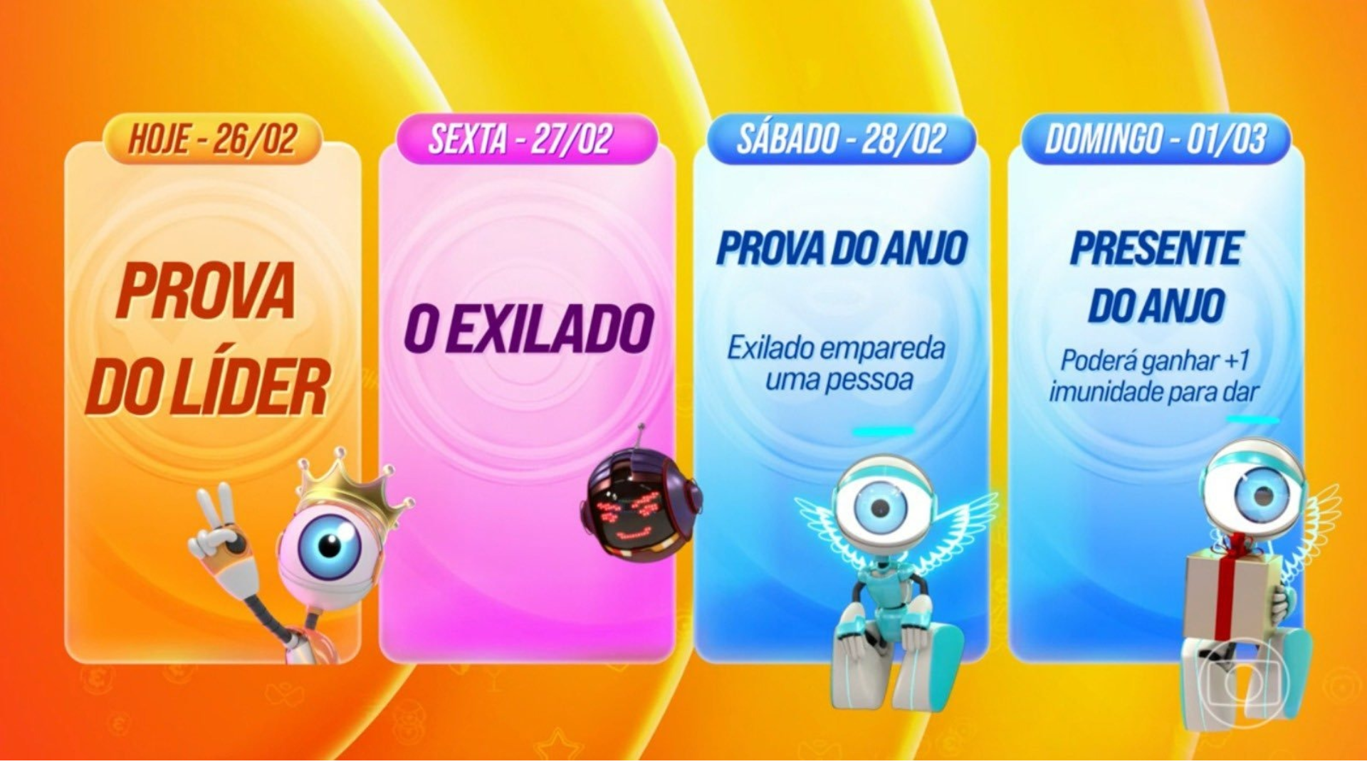 Din&acirc;mica da Semana no BBB 26