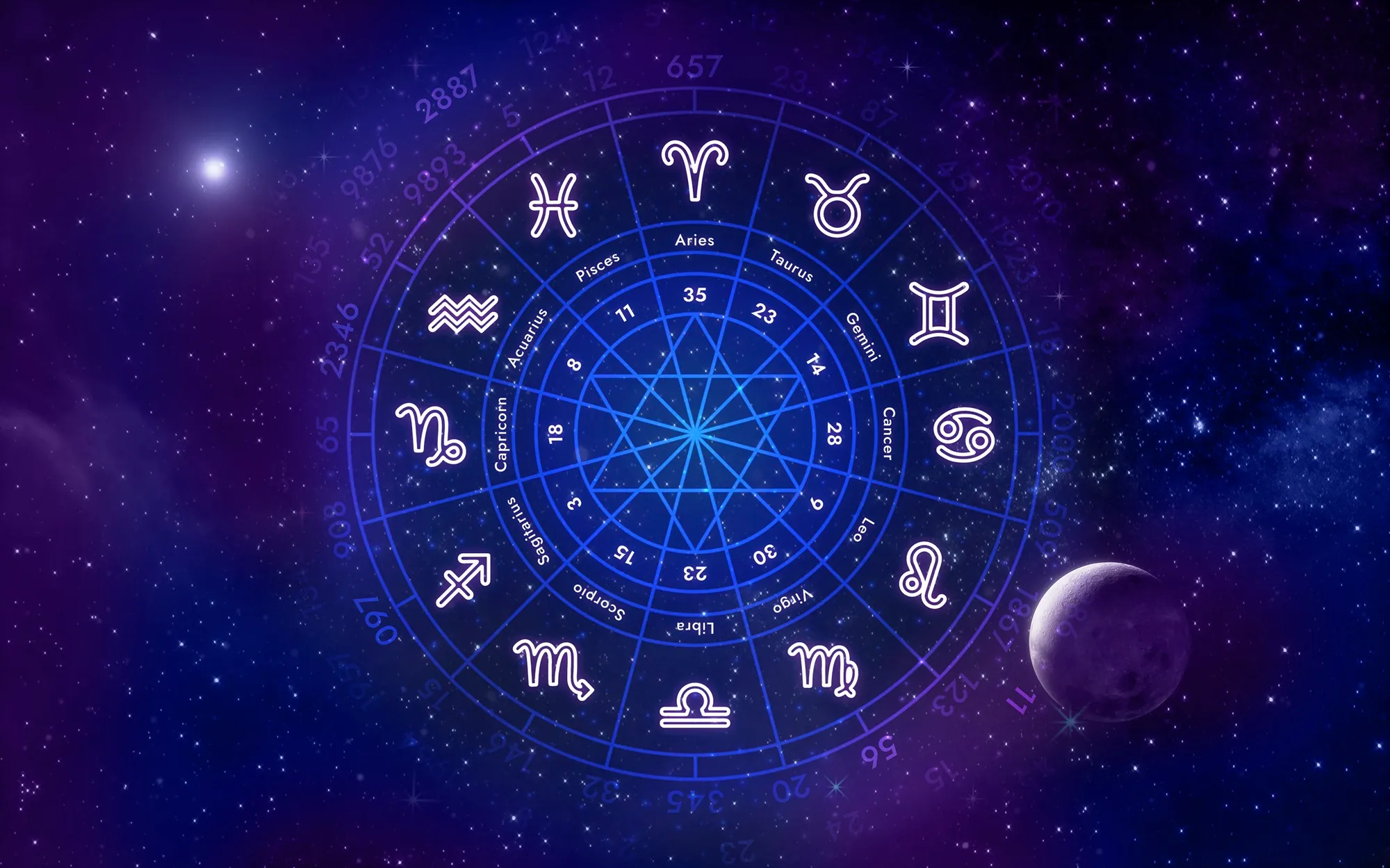 Astrologia: julho será marcado por mudanças, revisões e busca por protagonismo