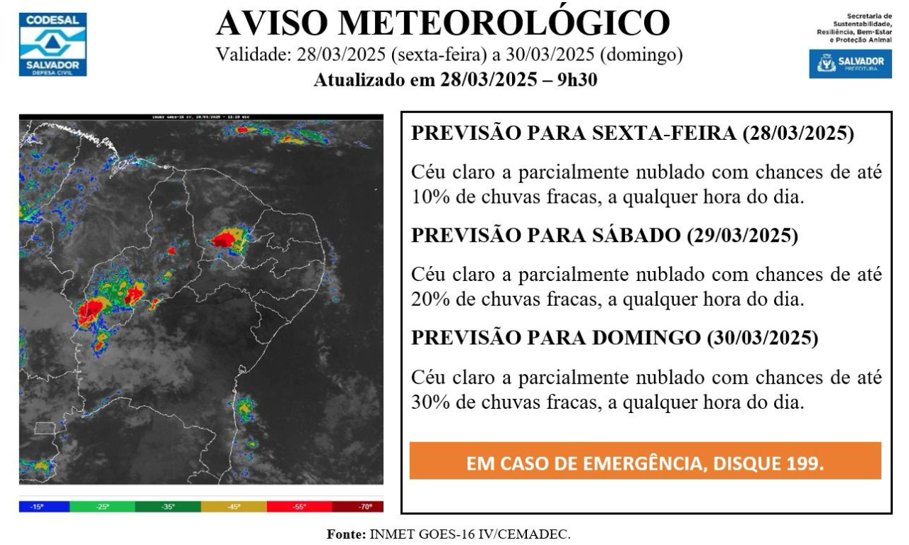 Previsão do tempo indica chuvas fracas. Foto: Codesal