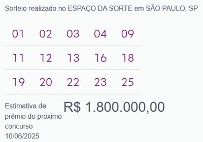 Resultado da Lotofácil desta segunda-feira (9)