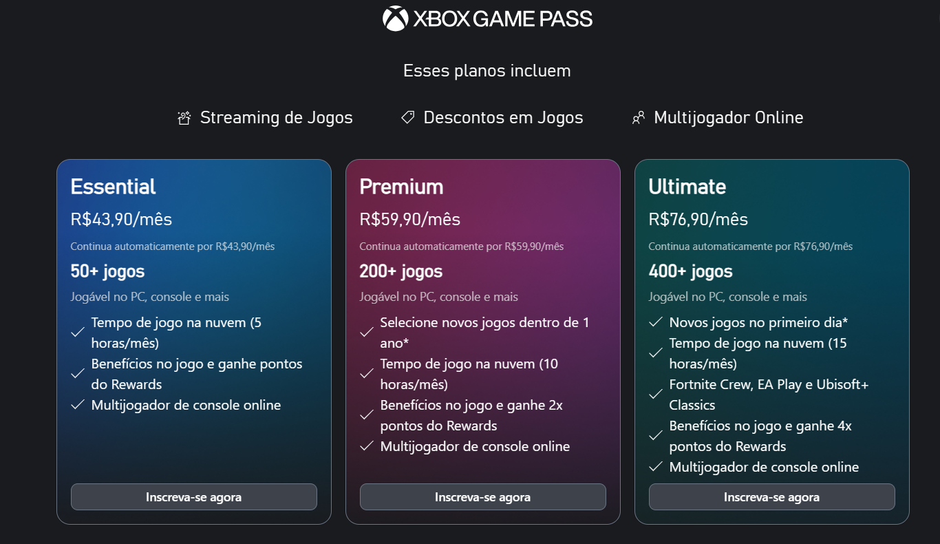Ap&oacute;s a Microsoft anunciar novas modalidades de assinatura, incluindo um limite de horas mensais no Xbox Cloud Gaming, diversos gamers se perguntam se o Brasil ser&aacute; afetado. Foto: Divulga&ccedil;&atilde;o