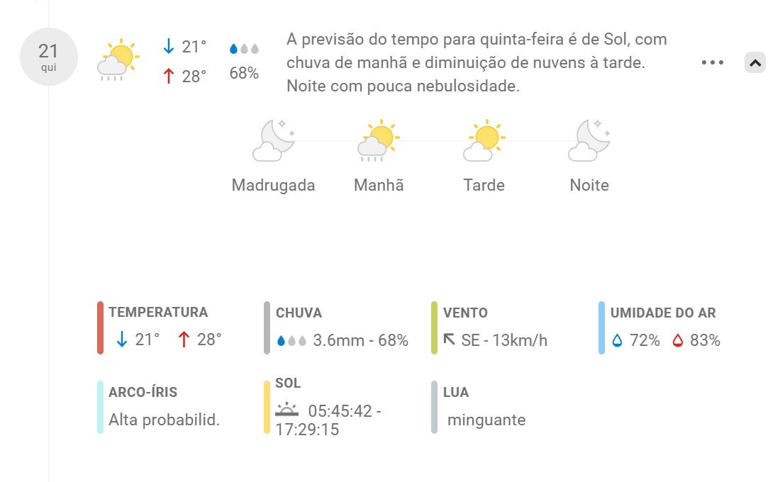 Print/Climatempo