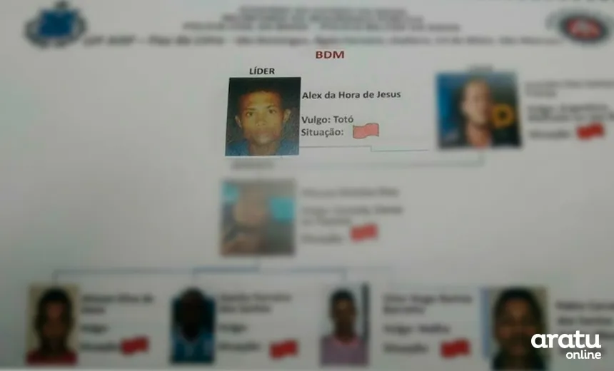 “Chefão” do BDM está entre os cinco mortos da megaoperação da PM no Oeste