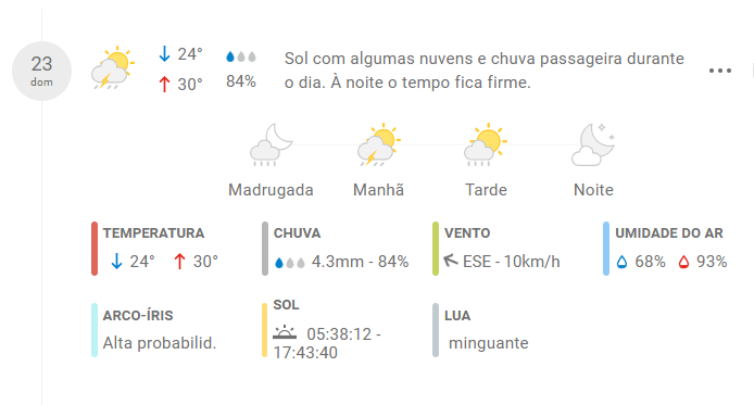 Foto: Climatempo