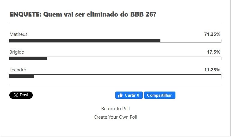 Print tirado às 16h55