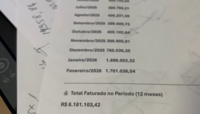 De acordo com a Pol&iacute;cia Civil, as duplicatas falsas simulavam d&iacute;vidas de empresas que, na realidade, n&atilde;o haviam realizado as vendas ou prestado os servi&ccedil;os descritos nos documentos