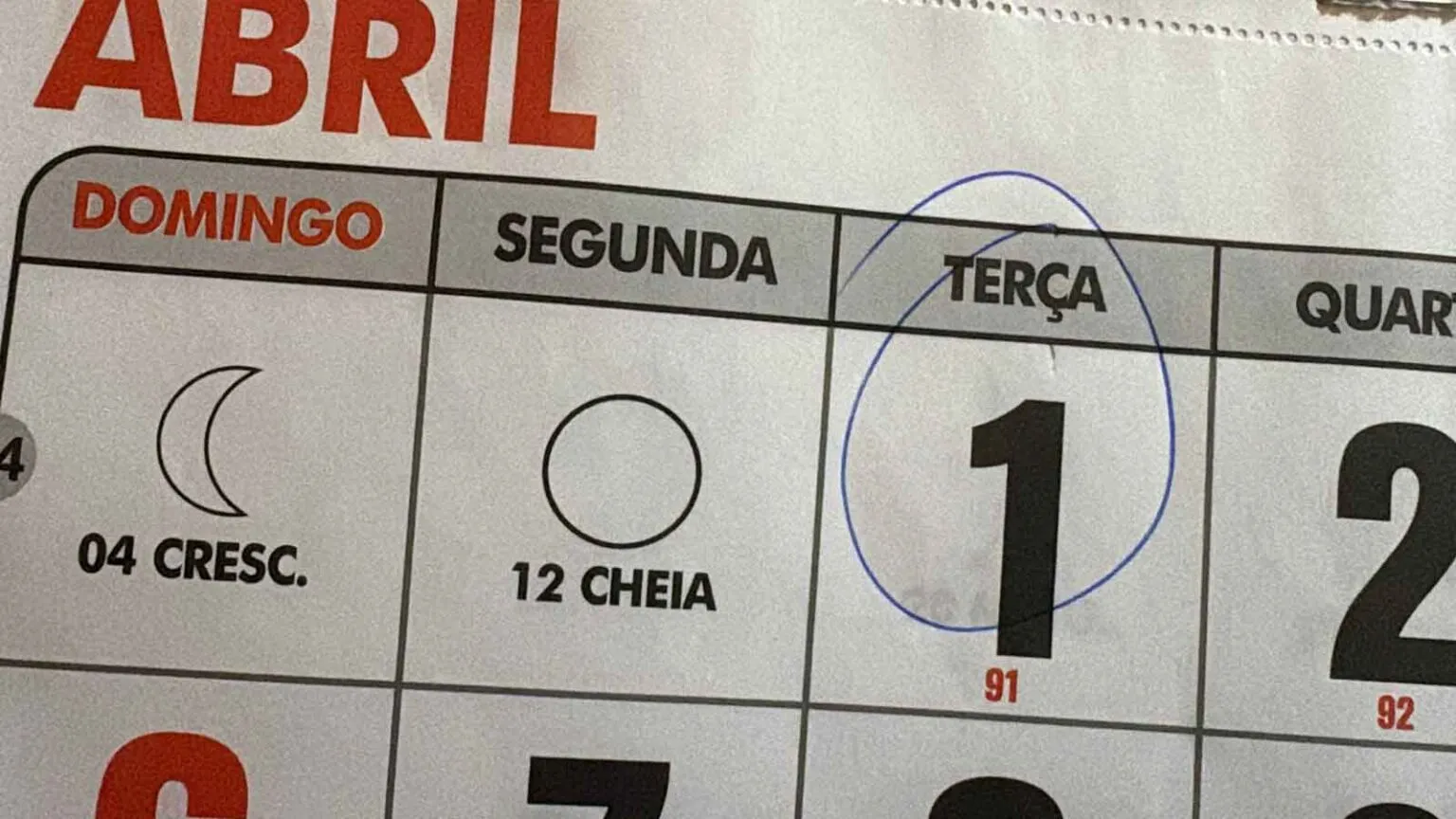 Veja a verdadeira história por trás do 1º de abril, o 'Dia da Mentira'