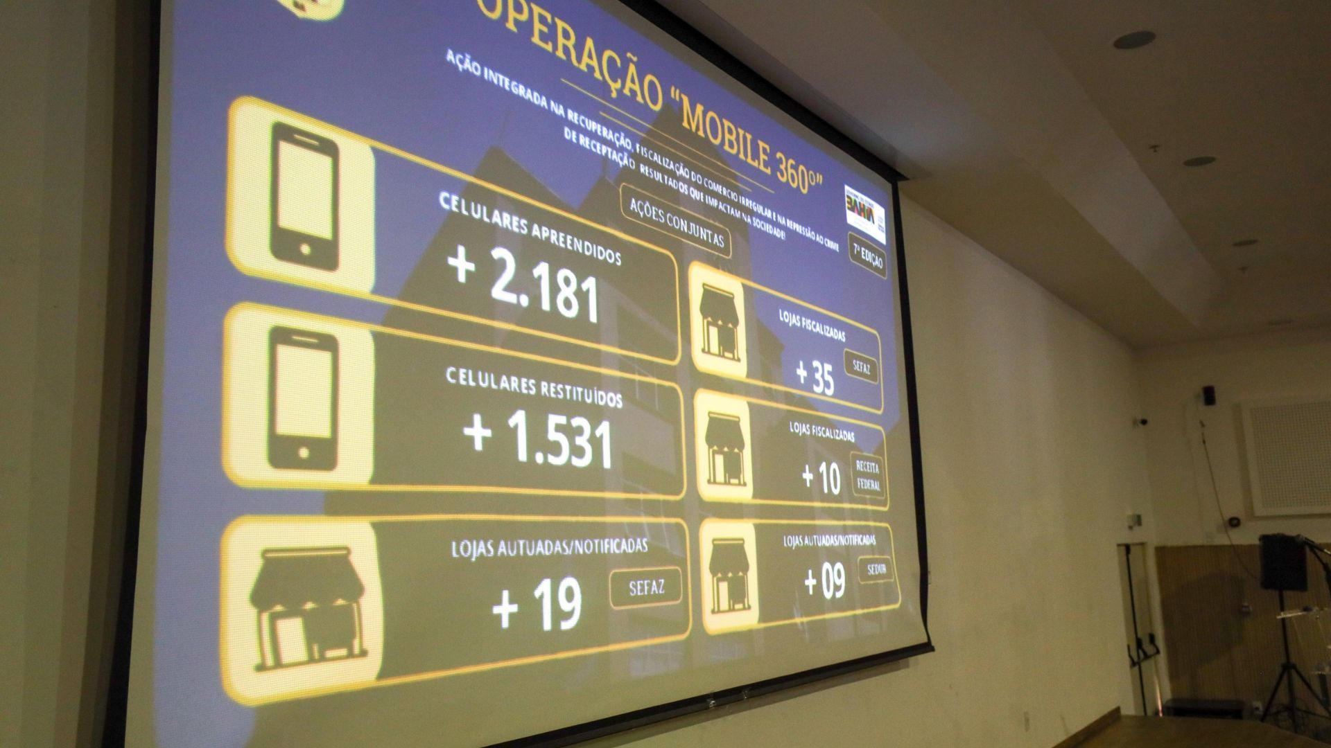  Foto: Milena Brito / Ascom PCBA