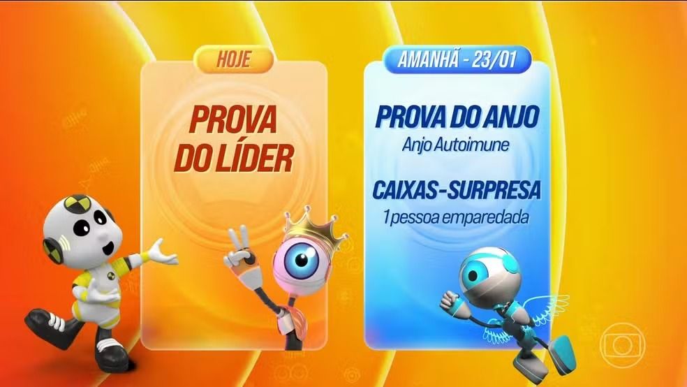 Uma nova dinâmica promete impactar a formação do próximo Paredão no BBB 26. | Foto: TV Globo