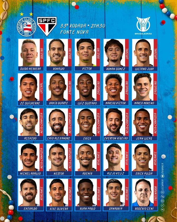 Relacionados Bahia Contra Spfc