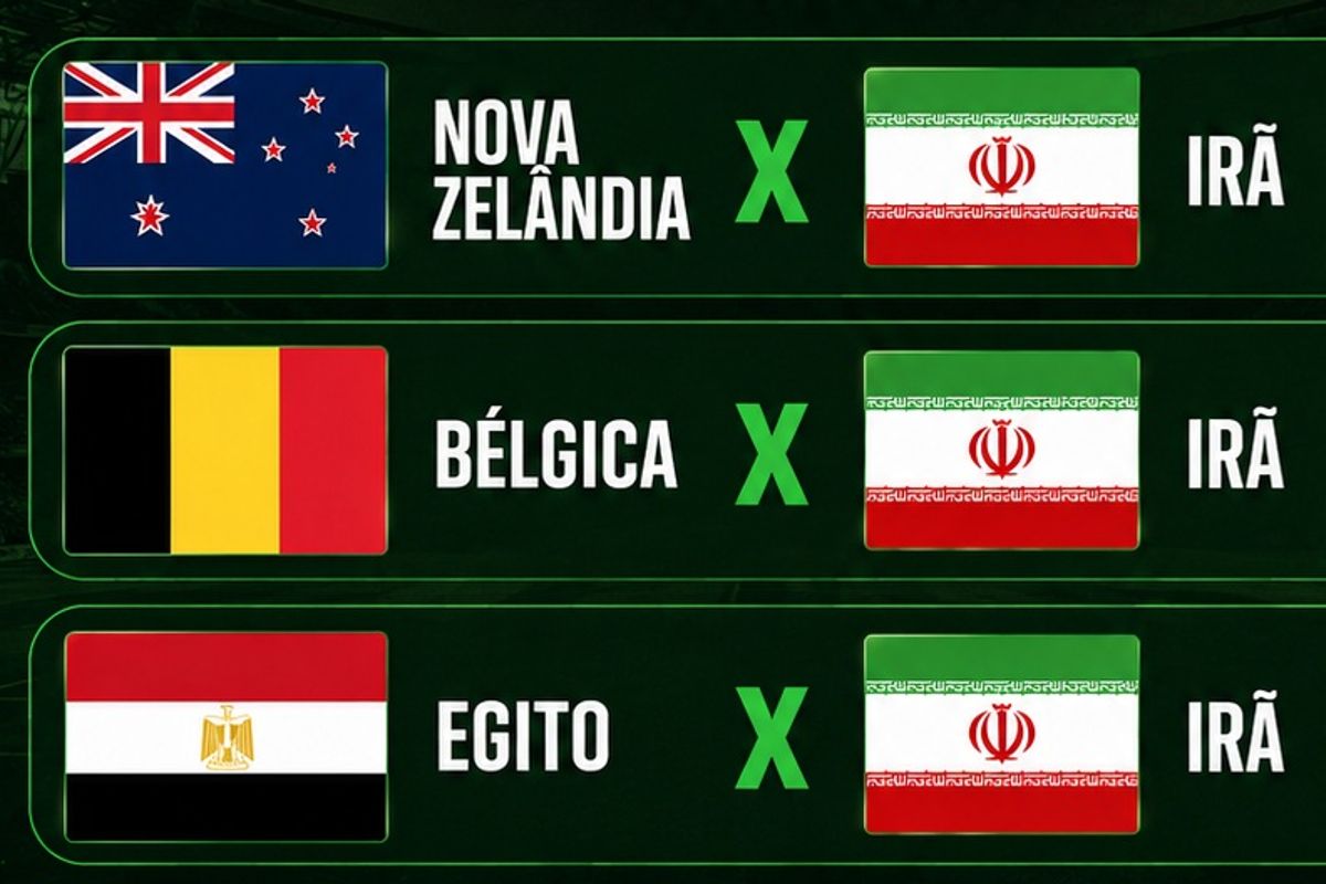 Jogos do Ir&atilde; na Copa do Mundo 2026. Foto: Reprodu&ccedil;&atilde;o | ChatGpt