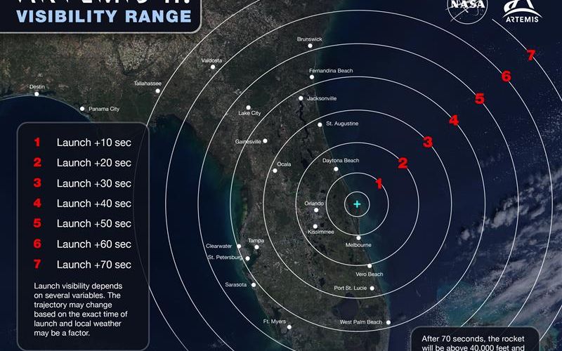 A miss&atilde;o Artemis II ser&aacute; o primeiro voo tripulado do programa Programa Artemis, marcando o retorno de humanos ao entorno da Lua ap&oacute;s mais de 50 anos da era Programa Apollo/Foto: Divulga&ccedil;&atilde;o/NASA