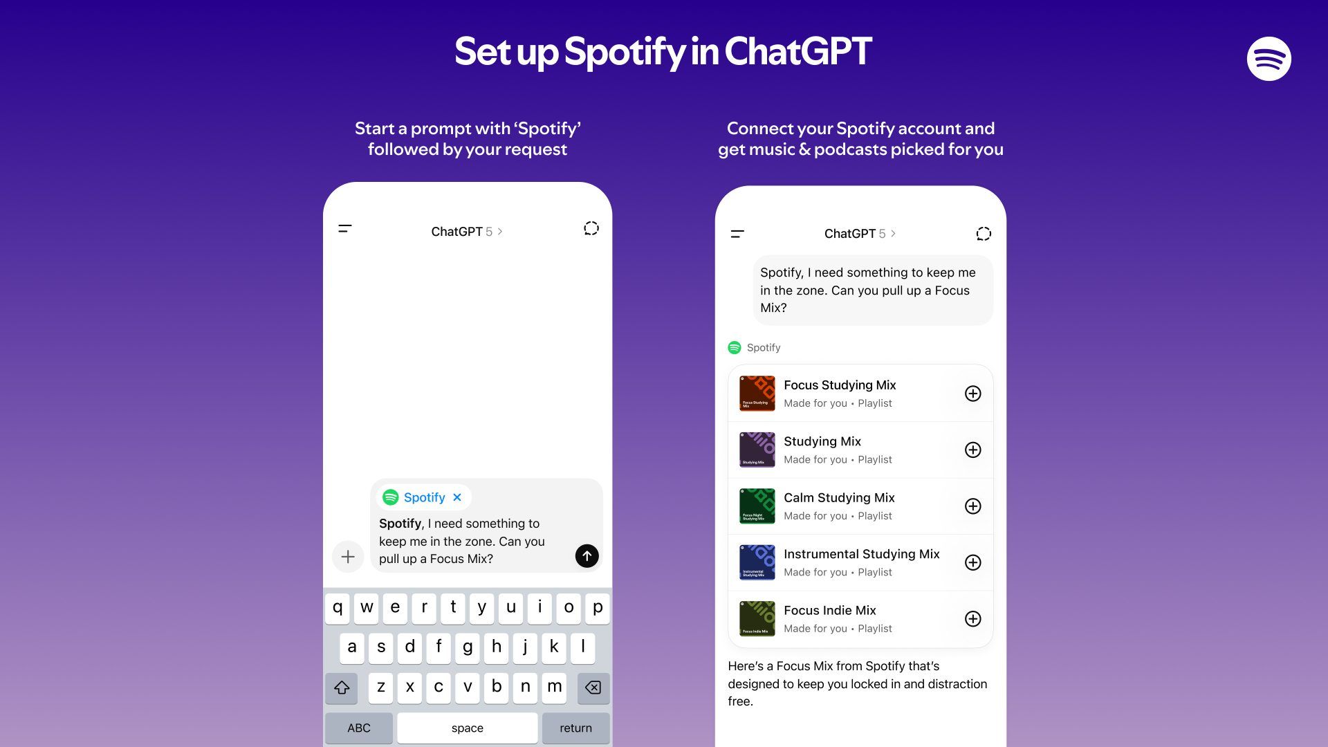 Spotify X Chat GPT Infographic | Foto: Divulgação Spotify 