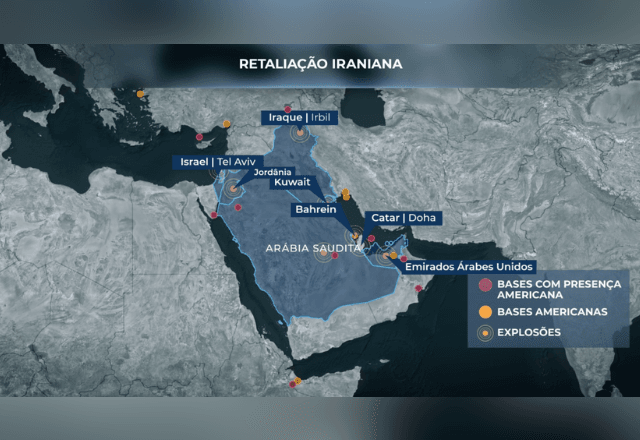 Retalia&ccedil;&atilde;o Iraniana