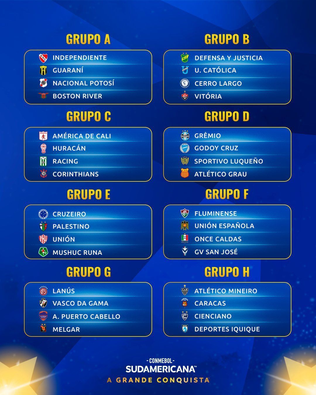 Copa Sul-Americana define os grupos. Foto: Divulgação/Conmebol