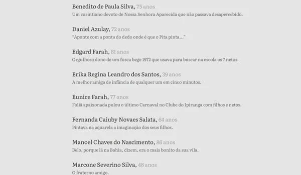 Site conta histórias de pessoas que morreram vítimas da Covid-19; "Inumeráveis"