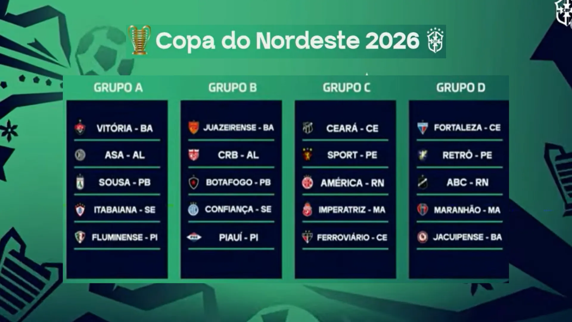 Copa do Nordeste 2026