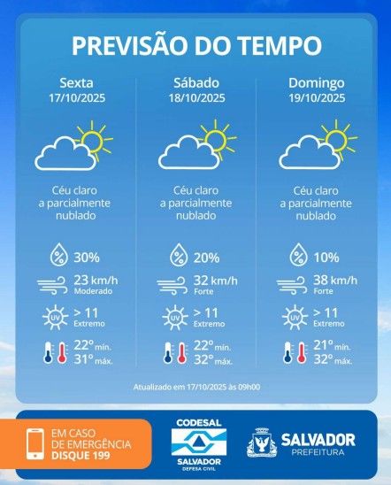 Defesa Civil (Codesal)| Foto: Divulgação Defesa Civil 