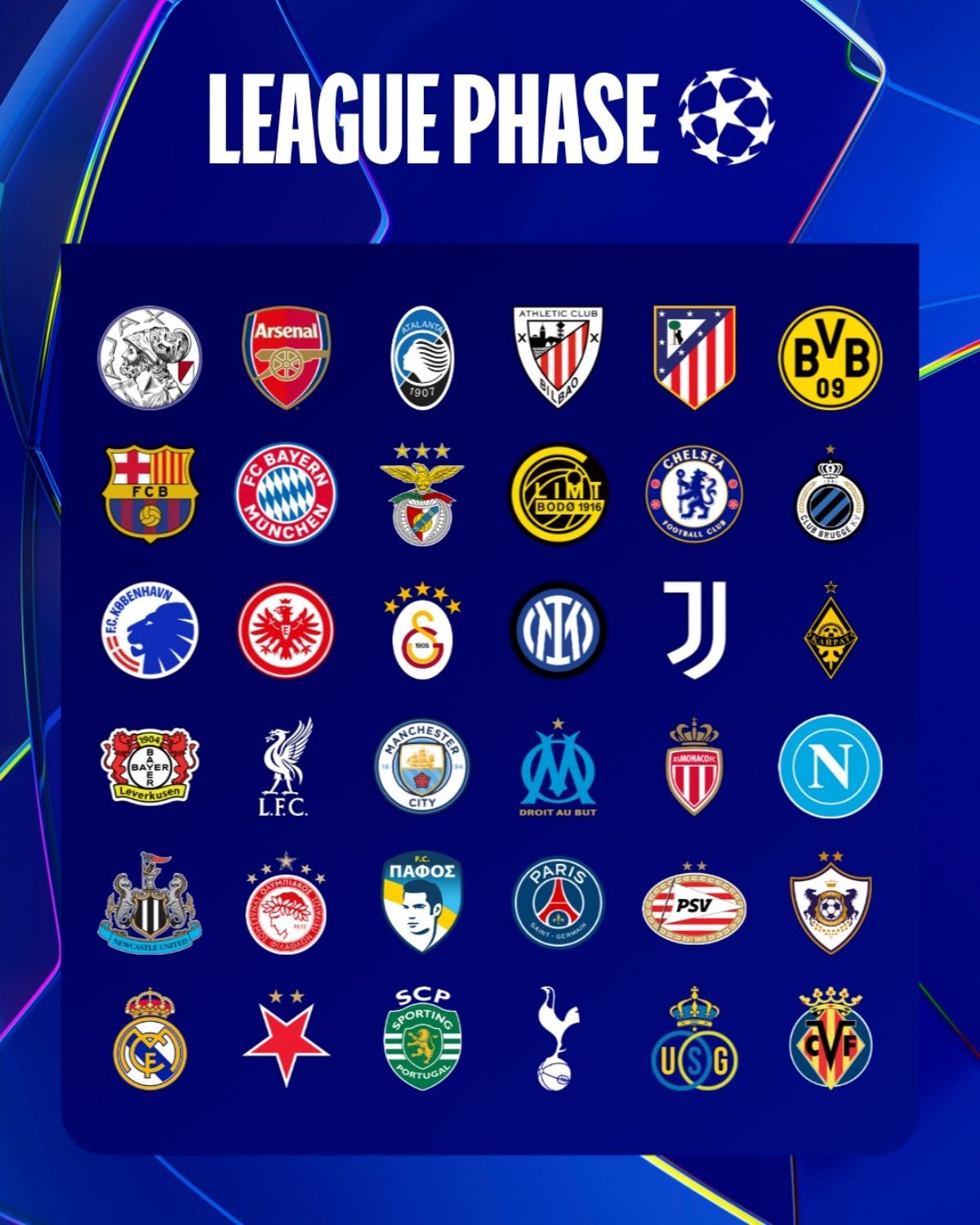 Uefa define duelos que marcam a nova fase de liga da Champions League 2025/26. Foto: X/Champions League