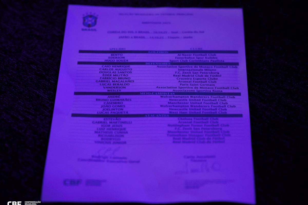 A lista de convocação da Seleção feita por Carlo Ancelotti deixou vários atletas do Brasileirão de fora.Foto: Rafael Ribeiro/CBF
