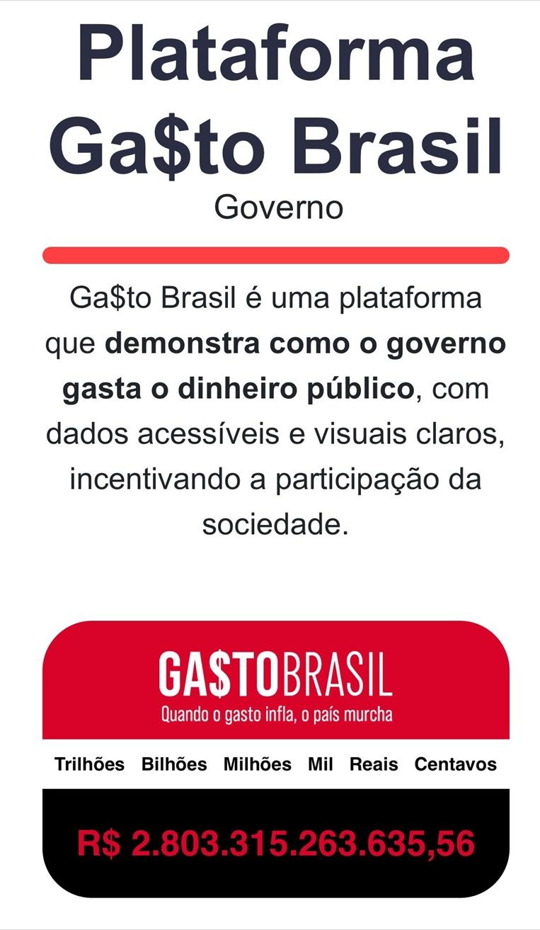 www.gastobrasil.com.br